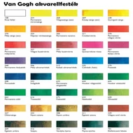 Akvarell festék Van Gogh 1,5ml szilkés - KÍNAI FEHÉR