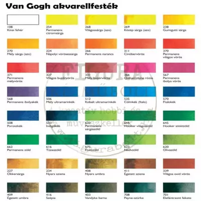 Akvarell festék Van Gogh 1,5ml szilkés - KÍNAI FEHÉR